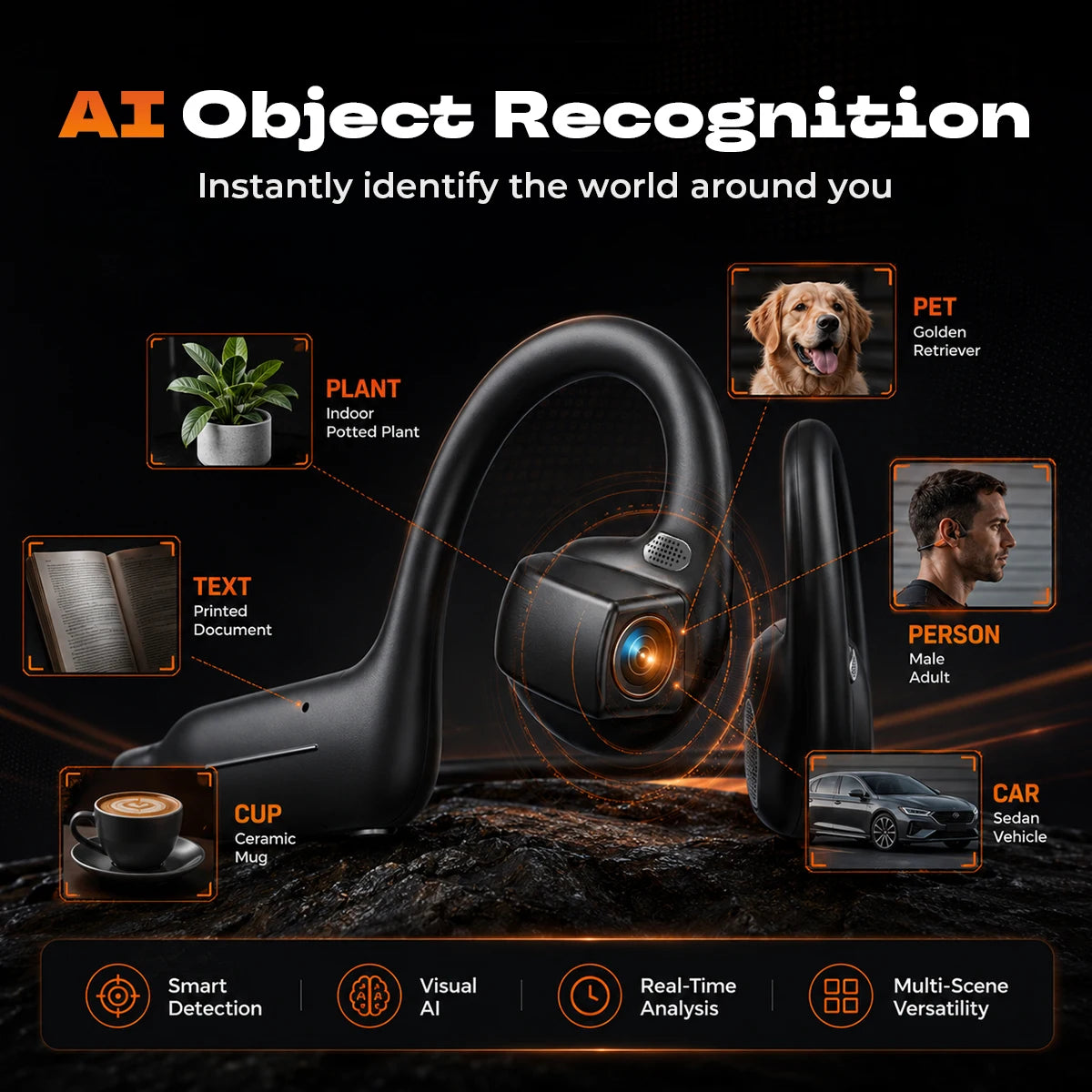 Bone Conduction Earbuds with HD Camera